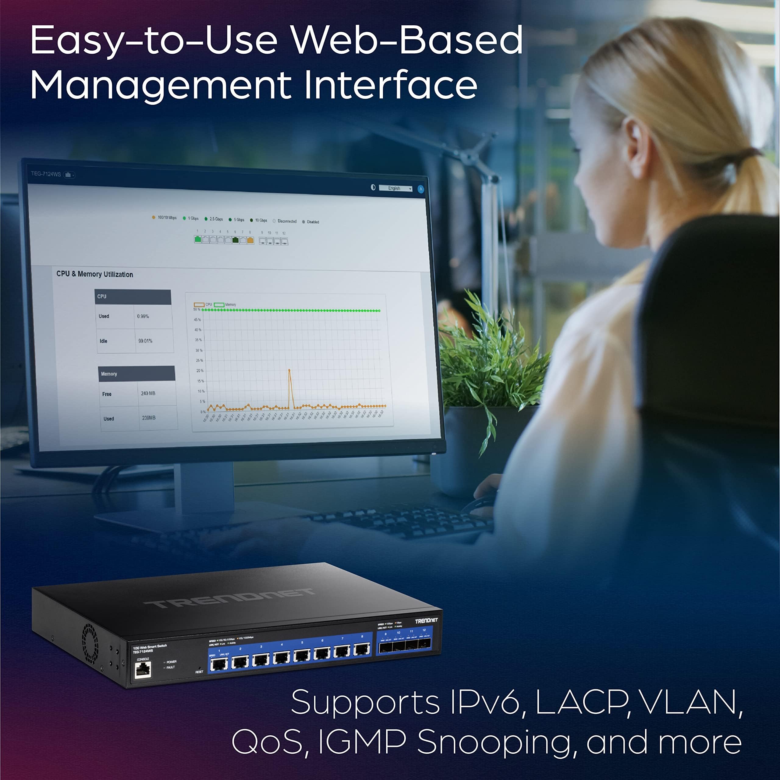 12 Port 10G Web Smart Switch